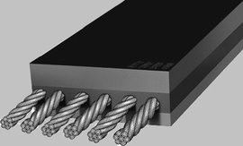 chống rách ST1000 dây thừng dây chuyền dây chuyền chống cháy nhiệt độ cao